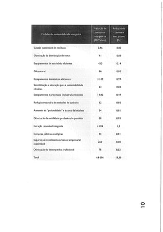 Sessão am nº12 29-06-2015
