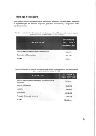 Sessão am nº12 29-06-2015