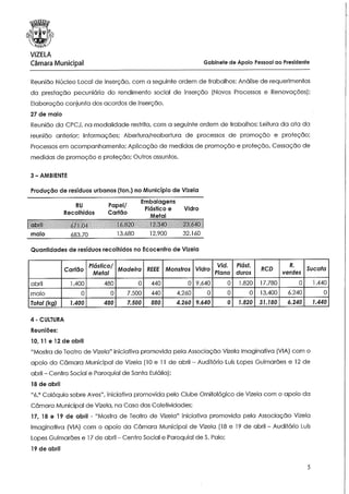 Sessão am nº12 29-06-2015