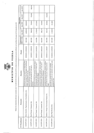 Sessão am nº12 29-06-2015