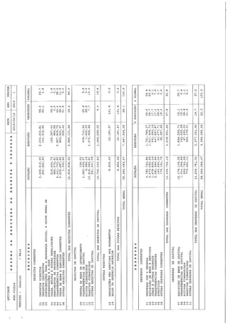 Sessão am nº12 29-06-2015