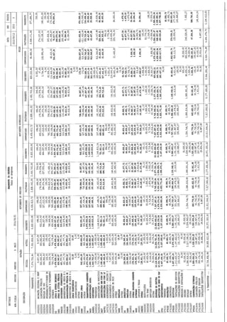 Sessão am nº12 29-06-2015