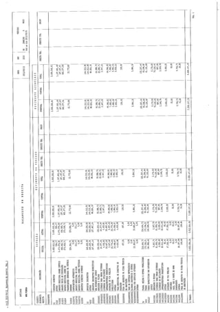 Sessão am nº12 29-06-2015