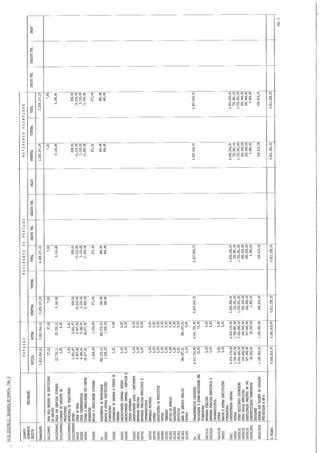 Sessão am nº12 29-06-2015
