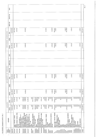 Sessão am nº12 29-06-2015