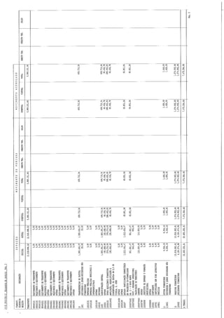 Sessão am nº12 29-06-2015