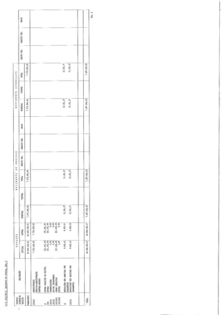 Sessão am nº12 29-06-2015