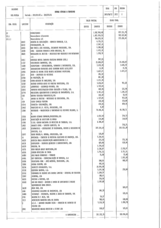 Sessão am nº12 29-06-2015