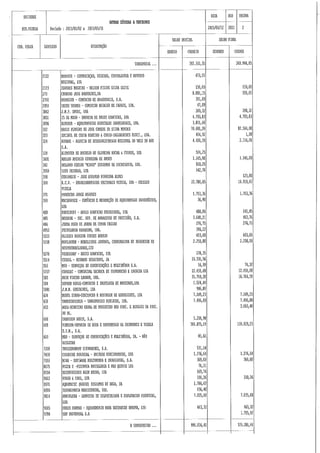 Sessão am nº12 29-06-2015