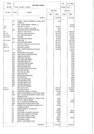 Sessão am nº12 29-06-2015