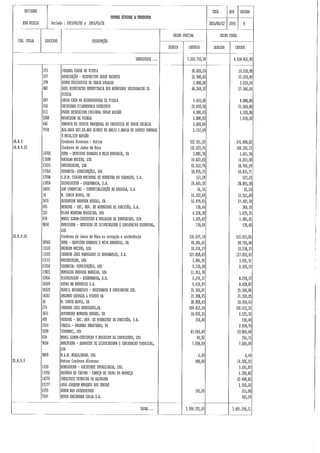 Sessão am nº12 29-06-2015