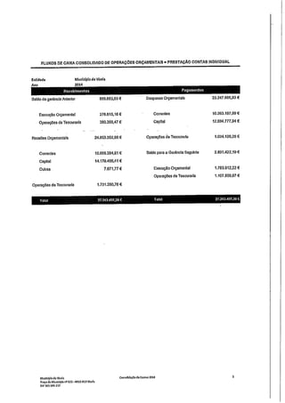 Sessão am nº12 29-06-2015