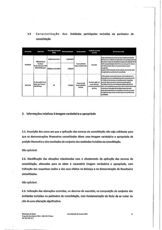 Sessão am nº12 29-06-2015