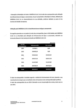 Sessão am nº12 29-06-2015