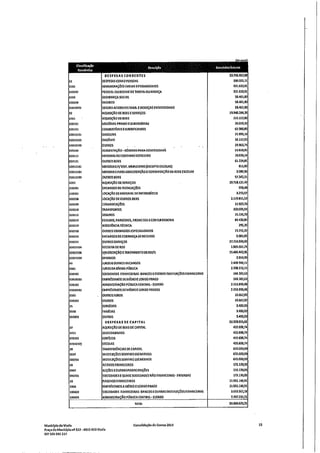 Sessão am nº12 29-06-2015