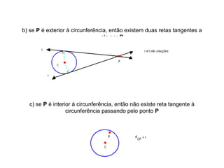 b) se P é exterior à circunferência, então existem duas retas tangentes a
ela por P
c) se P é interior à circunferência, então não existe reta tangente à
circunferência passando pelo ponto P
 