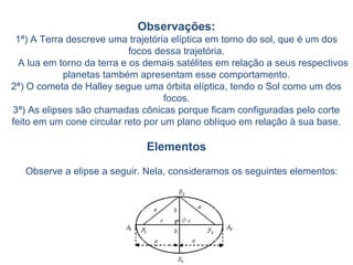 Observações:
1ª) A Terra descreve uma trajetória elíptica em torno do sol, que é um dos
focos dessa trajetória.
A lua em torno da terra e os demais satélites em relação a seus respectivos
planetas também apresentam esse comportamento.
2ª) O cometa de Halley segue uma órbita elíptica, tendo o Sol como um dos
focos.
3ª) As elipses são chamadas cônicas porque ficam configuradas pelo corte
feito em um cone circular reto por um plano oblíquo em relação à sua base.
Elementos
Observe a elipse a seguir. Nela, consideramos os seguintes elementos:
 