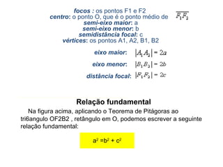 focos : os pontos F1 e F2
centro: o ponto O, que é o ponto médio de
semi-eixo maior: a
semi-eixo menor: b
semidistância focal: c
vértices: os pontos A1, A2, B1, B2
eixo maior:
eixo menor:
distância focal:
Relação fundamental
Na figura acima, aplicando o Teorema de Pitágoras ao
tri6angulo OF2B2 , retângulo em O, podemos escrever a seguinte
relação fundamental:
a2
=b2
+ c2
 