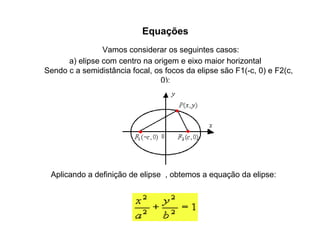 Equações
   Vamos considerar os seguintes casos:
a) elipse com centro na origem e eixo maior horizontal
Sendo c a semidistância focal, os focos da elipse são F1(-c, 0) e F2(c,
0):
Aplicando a definição de elipse , obtemos a equação da elipse:
 