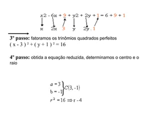 3º passo: fatoramos os trinômios quadrados perfeitos
( x - 3 ) ² + ( y + 1 ) ² = 16
4º passo: obtida a equação reduzida, determinamos o centro e o 
raio 
 