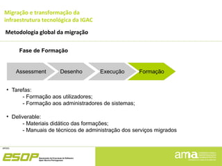 Migração e transformação da
infraestrutura tecnológica da IGAC
Metodologia global da migração
Fase de Formação
●
Tarefas:
- Formação aos utilizadores;
- Formação aos administradores de sistemas;
●
Deliverable:
- Materiais didático das formações;
- Manuais de técnicos de administração dos serviços migrados
Assessment Desenho Execução Formação
 