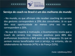 - No mundo, os que afirmam não receber coaching de carreira
dos gestores correspondem a 29% dos consultados. Já os que
têm essa oportunidade ao menos uma vez no ano
correspondem a 20%.
- No que diz respeito à motivação, o levantamento revela que o
Coach de carreira traz impactos positivos para 88% dos
profissionais brasileiros e 84% para os de Singapura. Os que se
sentem menos beneficiados com o serviço, no entanto, são os
colaboradores da Holanda (47%) e da França (52%).
Serviço de coach no Brasil é um dos melhores do mundo
Fonte: InfoMoney/2012
 