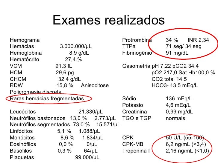 Hematologia Hematologia