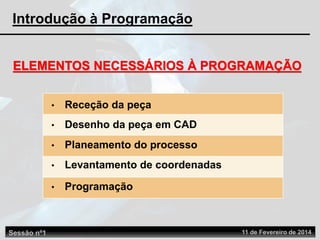 Sessão nº1 11 de Fevereiro de 2014
Introdução à Programação
ELEMENTOS NECESSÁRIOS À PROGRAMAÇÃO
• Receção da peça
• Desenho da peça em CAD
• Planeamento do processo
• Levantamento de coordenadas
• Programação
 