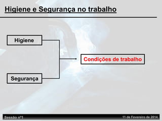 Sessão nº1 11 de Fevereiro de 2014
Higiene e Segurança no trabalho
Higiene
Segurança
Condições de trabalho
 