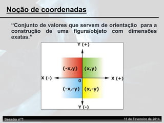 “Conjunto de valores que servem de orientação para a
construção de uma figura/objeto com dimensões
exatas.”
Noção de coordenadas
Sessão nº1 11 de Fevereiro de 2014
 