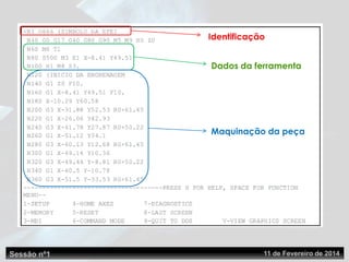 Identificação
Dados da ferramenta
Maquinação da peça
Sessão nº1 11 de Fevereiro de 2014
 