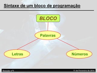 BLOCO
Palavras
Letras Números
Sessão nº1 11 de Fevereiro de 2014
Sintaxe de um bloco de programação
 