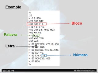 Exemplo
Bloco
Número
Palavra
Letra
Sessão nº1 11 de Fevereiro de 2014
 