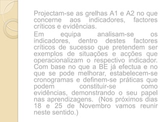 	Projectam-se as grelhas A1 e A2 no que concerne aos indicadores, factores críticos e evidências. 	Em equipa analisam-se os indicadores, dentro destes factores críticos de sucesso que pretendem ser exemplos de situações e acções que operacionalizam o respectivo indicador.  Com base no que a BE já efectua e no que se pode melhorar, estabelecem-se cronogramas e definem-se práticas que podem constituir-se como evidências, demonstrando o seu papel nas aprendizagens.  (Nos próximos dias 18 e 25 de Novembro vamos reunir neste sentido.)