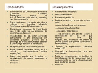 OportunidadesConstrangimentosEnvolvimento da Comunidade Educativa (Direcção, Conselho Pedagógico, equipa da BE, professores, pais, alunos,  associações, departamentos …Reconhecimento por parte de alguns colegas do trabalho relevante /importante; que a BE desempenha;Consciência crescente da importância que a BE pode ter no processo de ensino/ aprendizagem;Possibilidade da BE estar envolvida activamente e em simultâneo em diferentes projectos, porque ela é pertença de toda a comunidade escolar. É um espaça de todos e para todos;Multiplicidade de recursos disponíveis;Espaço da BE (agradável, espaçoso, luz natural,  frequentemente acolhe exposições);Apoio que presta aos docentes no envolvimento de outros programas e projectos;Entre outras …Resistência à mudança;Desconhecimento;Falta de experiência;Implica um esforço acrescido  e tempo para: 	- aferir: indicadores, instrumentos; 	- seleccionar participantes;	- organizar / tratar dados;	-  há questões em aberto  sobre a continuidade do PB, em que moldes,  com que funções, etc., incertezas de ordem de gestão política que podem condicionar o envolvimento; … Pressão e expectativas colocadas sobre o PB;Chamado a desempenhar cada vez mais tarefas;Falta de competências no âmbito da tecnologia devido às rapidez com que o conhecimento se torna desactualizado para ajudar os alunos;Entre outros …