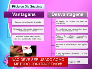 Pílula do Dia Seguinte
Vantagens
Previne a gravidez não desejada
No caso de não resultar não provoca
efeitos adversos no feto
Em dose pronta: 99,9% eficaz
Em dose combinada: 96,8% eficaz
Desvantagens
Só devem ser usados em caso de
emergência
Em mulheres que amamentem pode
reduzir a quantidade de leite
Podem ter efeitos secundários
(náuseas, vómitos, tonturas e
cefaleias)
Antecipa a menstruação por alguns
dias
O uso recorrente desregula o ciclo
menstrual
Não protege das DST
NÃO DEVE SER USADO COMO
MÉTODO CONTRACETIVO!!!
 