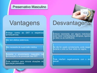 Preservativo Masculino
Vantagens
Protege contra as DST e respetivas
consequências.
Não tem efeitos sistémicos.
Não necessita de supervisão médica.
Fomenta o envolvimento masculino na
contraceção e na prevenção das DST.
Pode contribuir para minorar situações de
ejaculação prematura
Desvantagens
Embora raramente, em alguns indivíduos
pode haver manifestações alérgicas, ligadas
ao látex ou ao lubrificante
Se não for usado corretamente, pode rasgar
durante o coito ou ficar retido na vagina.
Pode interferir negativamente com o ato
sexual.
 