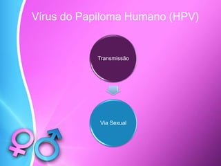 Vírus do Papiloma Humano (HPV)
Transmissão
Via Sexual
 