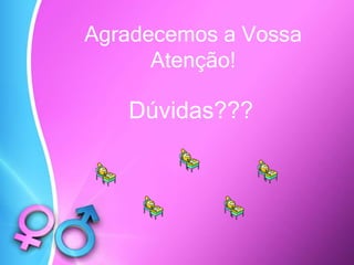 Agradecemos a Vossa
Atenção!
Dúvidas???
 