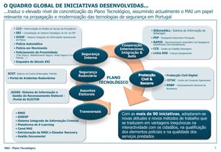 TextAumentar fortemente a partilha de informação Generalizar a interacção directa, via serviços, com os cidadãos Objectivos doPlanoTecnológicoIncrementar agressivamente a eficiência na utilização de recursosPromover activamente mecanismos de cooperação com os Estados-MembrosEstes objectivos pressupõem adoptar uma abordagem de “plataforma” no que concerne à segurança pública e protecção civil, promovendo uma aproximação direccionada aos serviços, para que os outputs de diferentes partes do sistema global possam ser partilhados e facilmente reutilizados pelas forças e serviços de segurança do MAI