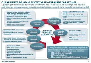 A VISÃO DE FUTURO...... desenvolvida pelo MAI  alavanca-se na utilização intensiva das TI’s, preconizando uma lógica de funcionamento da cadeia de valor do Ministério orientada à prestação de serviçosServidoresPúblicos“Clientes” CidadãosOutrosFuncionáriosAgente OperacionalInteroperabilidadeno AcessoServiçosCanais de AcessoCanais 112Portal do CidadãoLoja do CidadãoSites do MAICallCentersPostos de AtendimentoIntranet do MAIPortal Social...InteroperabilidadeOrganizacionalSuporte“área de acção operacional”Processos de  apoio à acção operacionaleServiços PartilhadosSegurança InternaProtecção Civil e SocorroControlo Fronteiras, Imigração e AsiloGestão de Assuntos EleitoraisAuditoriaContabilidade e Finanças