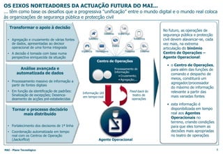 RH......InteroperabilidadeSemântica e TécnicaGatewayGatewayGatewayPlataformas Partilhadas de Serviços TISistemas Aplicacionais