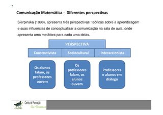 Comunicação Matemática - Diferentes perspectivas
                Comunicação Matemática num contexto de resolução de problemas: Uma experiência com alunos do 9.º ano
Sierpinska (1998), apresenta três perspectivas teóricas sobre a aprendizagem
e suas influencias de conceptualizar a comunicação na sala de aula, onde
apresenta uma metáfora para cada uma delas.

                                     PERSPECTIVA

          Construtivista               Sociocultural                   interaccionista


                                            Os
          Os alunos
                                       professores                      Professores
          falam, os
                                        falam, os                       e alunos em
         professores
                                         alunos                            diálogo
           ouvem
                                         ouvem

CAPACIDADES TRANSVERSAIS AO ENSINO DA MATEMÁTICA
 