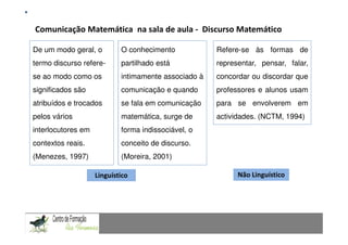 Comunicação Matemática na sala de aula -Fundamentação Teórica
                                         Discurso Matemático
                    Comunicação Matemática num contexto de resolução de problemas: Uma experiência com alunos do 9.º ano

De um modo geral, o             O conhecimento                              Refere-se às formas de
termo discurso refere-          partilhado está                             representar, pensar, falar,
se ao modo como os              intimamente associado à                     concordar ou discordar que
significados são                comunicação e quando                        professores e alunos usam
atribuídos e trocados           se fala em comunicação                      para se envolverem em
pelos vários                    matemática, surge de                        actividades. (NCTM, 1994)
interlocutores em               forma indissociável, o
contextos reais.                conceito de discurso.
(Menezes, 1997)                 (Moreira, 2001)

 CAPACIDADES TRANSVERSAIS AO ENSINO DA MATEMÁTICA
                Linguístico                                                          Não Linguístico
 