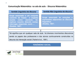 Comunicação Matemática na sala de aula -Fundamentação Teórica
                                         Discurso Matemático

   Sentido Linguístico do discurso           Sentido Não Linguístico do discurso

 Surge associado a um conjunto
 coerente de frases e engloba               Surge associado às emoções e
 acções como: escrever, ler,                expressões adjacentes ao discurso
 explicar, resumir, discutir, contar,       linguístico.
 interrogar, responder, ouvir….             (Stubbs, 1987)
 (Stubbs, 1987)



 Tal significa que em qualquer sala de aula há diversos movimentos discursivos
 sendo os papeis dos professores e dos alunos continuamente construídos no
 decurso da interacção social (Yackel et al., 1991)


                                FENÓMENO SOCIAL
CAPACIDADES TRANSVERSAIS AO ENSINO DA MATEMÁTICA
 