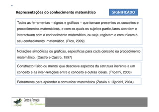 Fundamentação Teórica
Representações do conhecimento matemático   SIGNIFICADO
                 Comunicação Matemática num contexto de resolução de problemas: Uma experiência com alunos do 9.º ano

Todas as ferramentas – signos e gráficos – que tornam presentes os conceitos e
procedimentos matemáticos, e com os quais os sujeitos particulares abordam e
interactuam com o conhecimento matemático, ou seja, registam e comunicam o
seu conhecimento matemático. (Rico, 2009)


Notações simbólicas ou gráficas, especificas para cada conceito ou procedimento
matemático. (Castro e Castro, 1997)

Constructo físico ou mental que descreve aspectos da estrutura inerente a um
conceito e as inter-relações entre o conceito e outras ideias. (Tripathi, 2008)
CAPACIDADES TRANSVERSAIS AO ENSINO DA MATEMÁTICA
Ferramenta para aprender e comunicar matemática (Zaskis e Liljedahl, 2004)
 