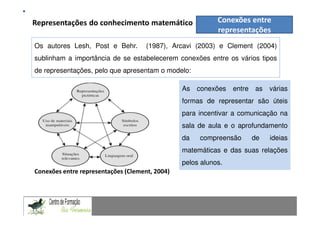 Conexões entre
                                     Fundamentação Teórica
Representações do conhecimento matemático
                                           representações
                 Comunicação Matemática num contexto de resolução de problemas: Uma experiência com alunos do 9.º ano

Os autores Lesh, Post e Behr.                 (1987), Arcavi (2003) e Clement (2004)
sublinham a importância de se estabelecerem conexões entre os vários tipos
de representações, pelo que apresentam o modelo:

                                                                As     conexões          entre as          várias
                                                                formas de representar são úteis
                                                                para incentivar a comunicação na
                                                                sala de aula e o aprofundamento
                                                                da       compreensão               de       ideias
                                                                matemáticas e das suas relações
                                                                pelos alunos.
Conexões entre representações (Clement, 2004)
 