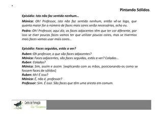 Pintando Sólidos
              Aprender a comunicar, resolvendo problemas
Episódio: Isto não faz sentido nenhum…
Mónica: Oh! Professor, isto não faz sentido nenhum, então vê-se logo, que
quanto maior for o número de faces mais cores serão necessárias, acho eu.
Pedro: Oh! Professor, aqui diz, as faces adjacentes têm que ter cor diferente, por
isso se tiver poucas faces vamos ter que utilizar poucas cores, mas se tivermos
mais faces vamos usar mais cores…

Episódio: Faces seguidas, estás a ver?
Ruben: Oh professor, o que são faces adjacentes?
Mónica: Faces adjacentes, são faces seguidas, estás a ver? Coladas…
Ruben: Coladas?
Mónica: Sim, assim e assim. [explicando com as mãos, posicionando-os como se
fossem faces de sólidos]
Ruben: Ah! É isso?
Mónica: É, não é, professor?
Professor: Sim. É isso. São faces que têm uma aresta em comum.
 