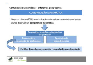 Fundamentação Teórica
Comunicação Matemática - Diferentes perspectivas
               Comunicação Matemática num contexto de resolução de problemas: Uma experiência com alunos do 9.º ano

                      COMUNICAÇÃO MATEMÁTICA

 Segundo Llinares (2008) a comunicação matemática é necessária para que os
 alunos desenvolvam competência matemática.



                    Perspectivas e opções metodológicas
                                do professor
            Exploração e                                         Repetição de
      resolução de problemas                                    procedimentos


          Partilha, discussão, apresentação, reformulação, experimentação
CAPACIDADES TRANSVERSAIS AO ENSINO DA MATEMÁTICA
 