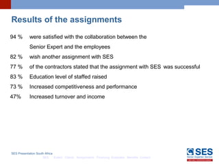 Ses Examples SES South Africa 2018 | PPT